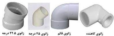 اتصال فشار قوی